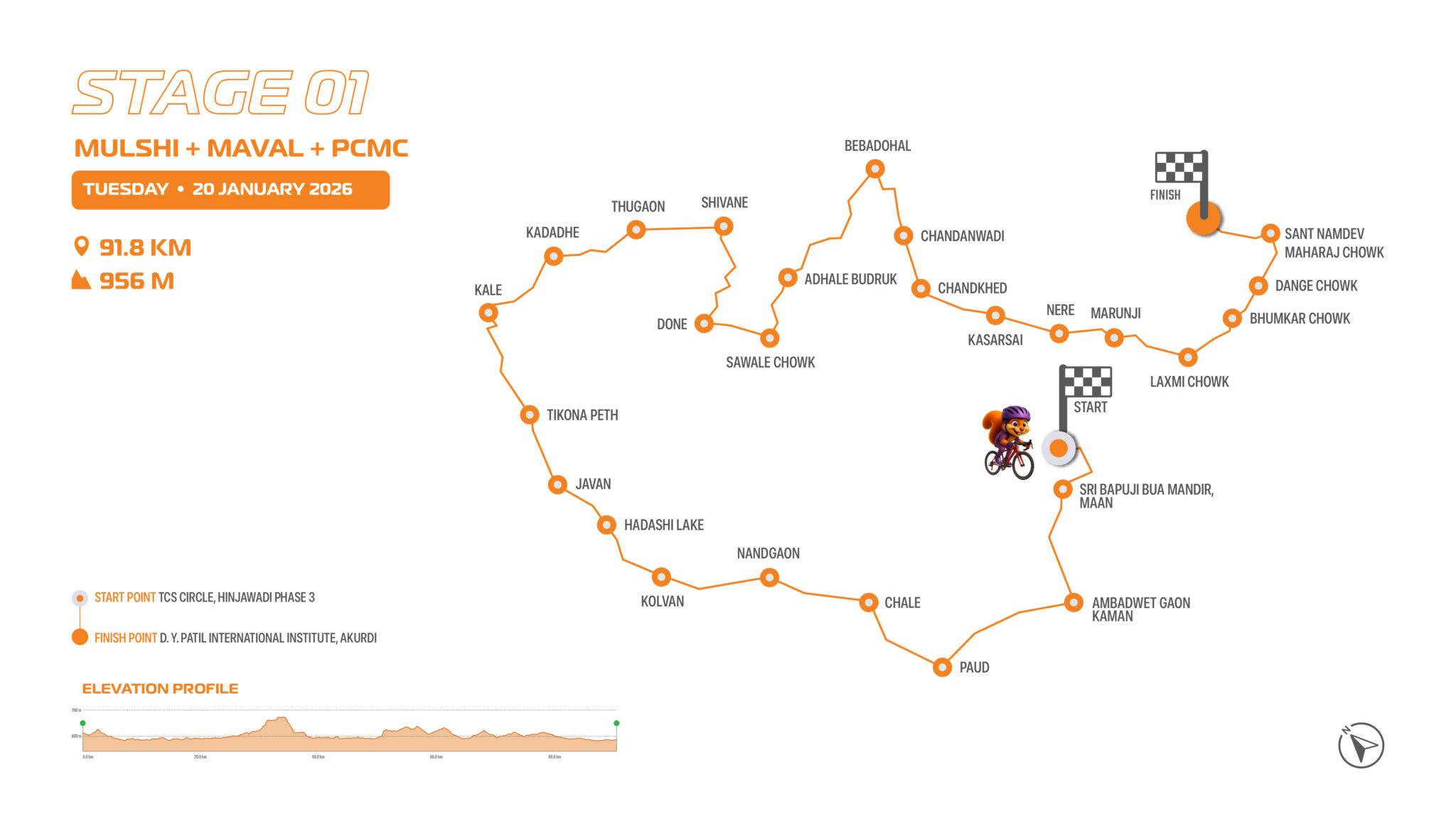 Bajaj Pune Grand Tour 2026 bajaj-pune-grand-tour-2026